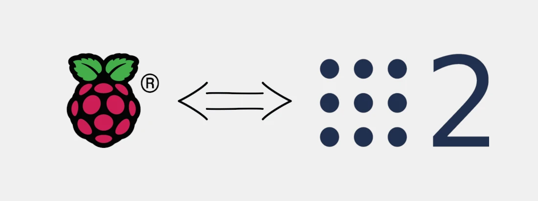 Raspberry Pi and ROS 2 logos