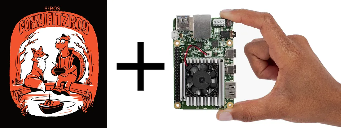 Foxy Fitzroy logo by [OpenRobotics](https://www.openrobotics.org/) ([CC BY-NC 4.0](https://creativecommons.org/licenses/by-nc/4.0/)), Coral Dev Board © by Google